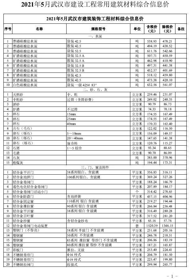 武汉2021年第5期电子版信息价