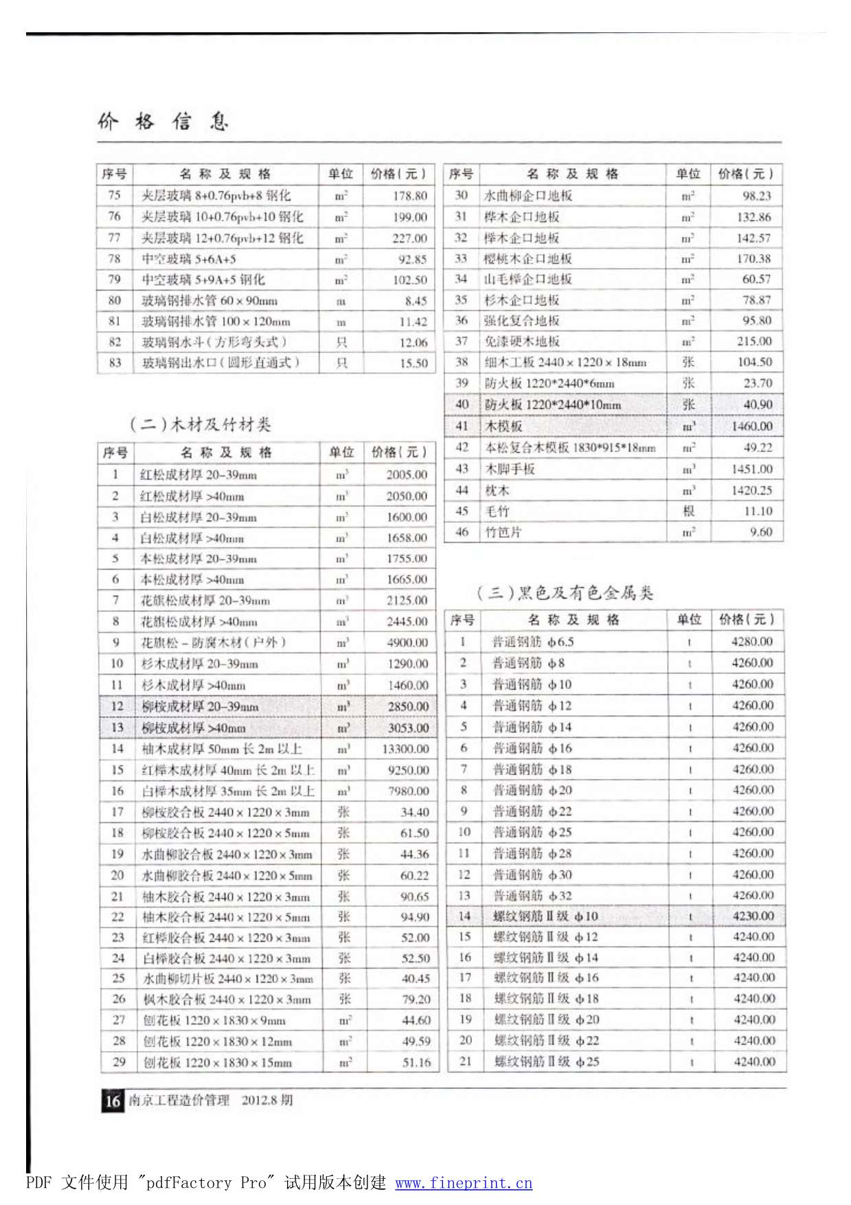南京市2012年8月信息价封面
