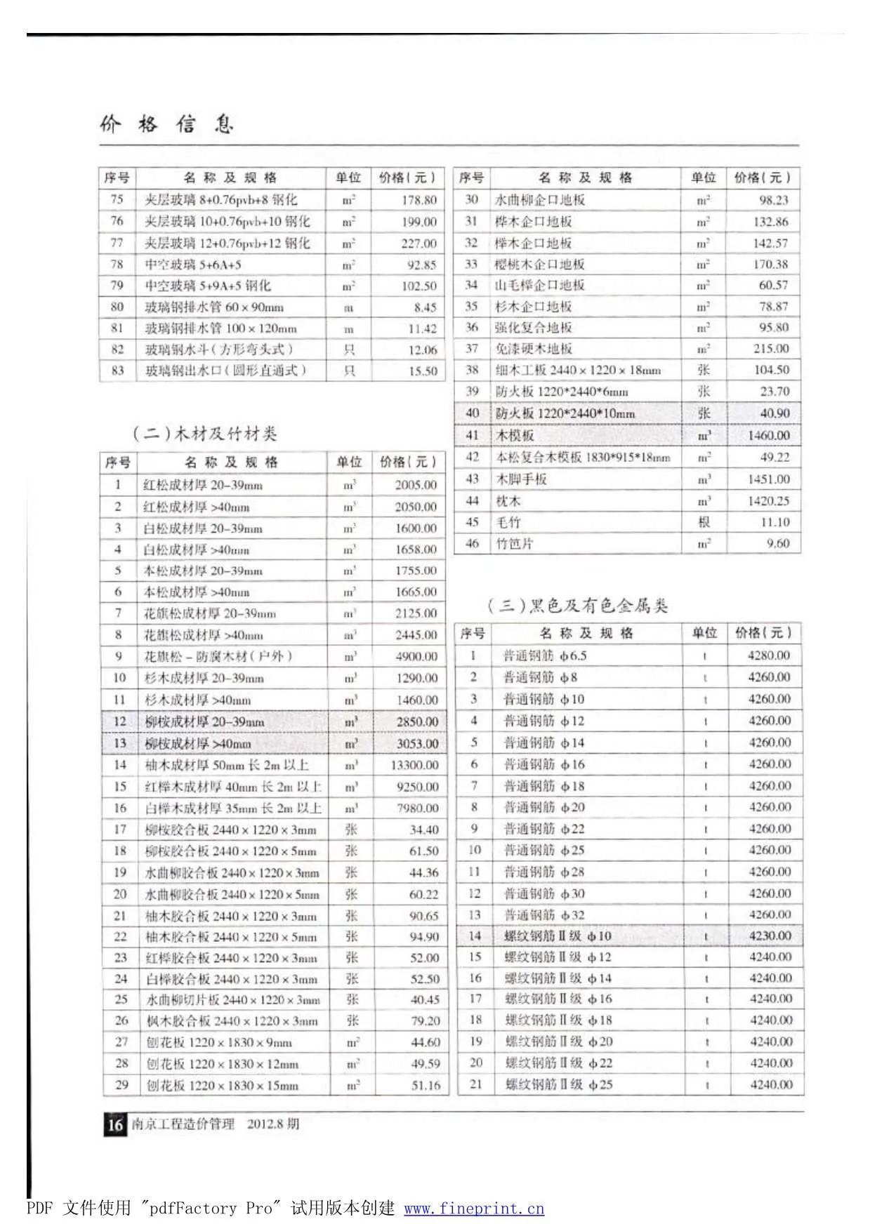 南京市2012年8月信息价