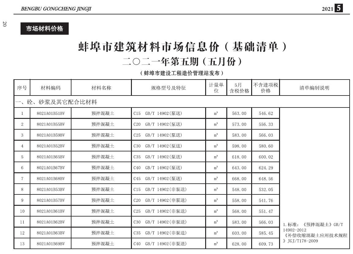 蚌埠市2021年5月信息价工程信息价_蚌埠市信息价期刊PDF扫描件电子版