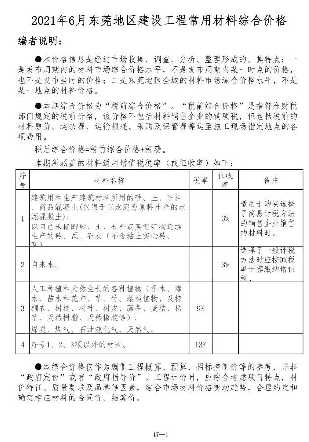 东莞市2021年第6期信息价