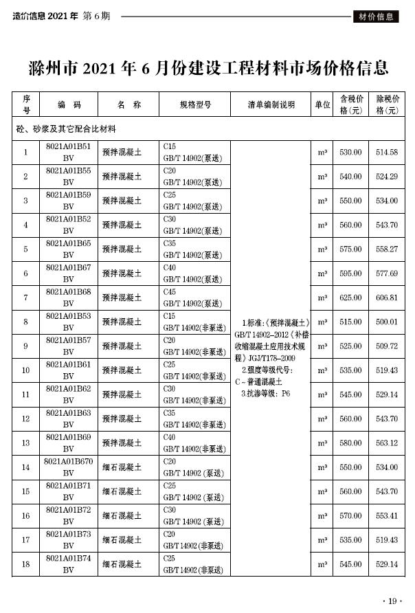 滁州市2021年6月信息价工程信息价_滁州市信息价期刊PDF扫描件电子版