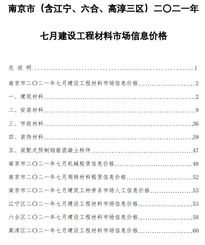 2021年南京信息价