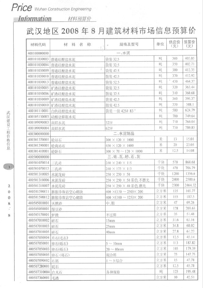 武汉市2008年8月工程信息价_武汉市信息价期刊PDF扫描件电子版