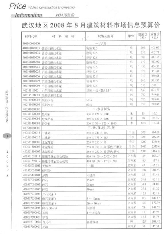 武汉市2008年8月信息价_武汉市信息价期刊PDF扫描件电子版