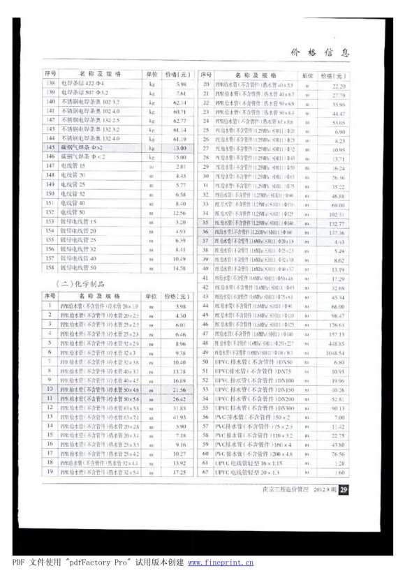 南京市2012年9月信息价_南京市信息价期刊PDF扫描件电子版