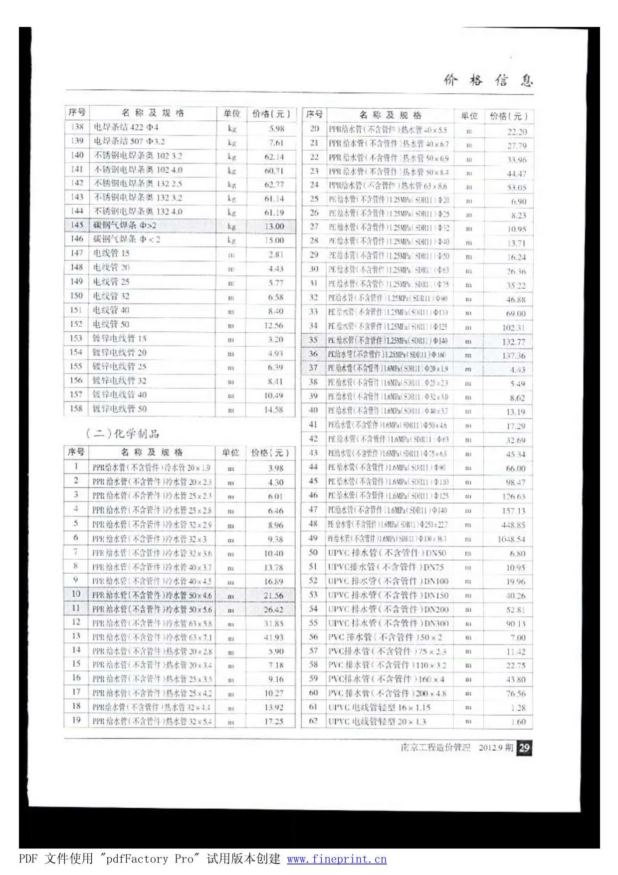 南京市2012年9月电子版信息价