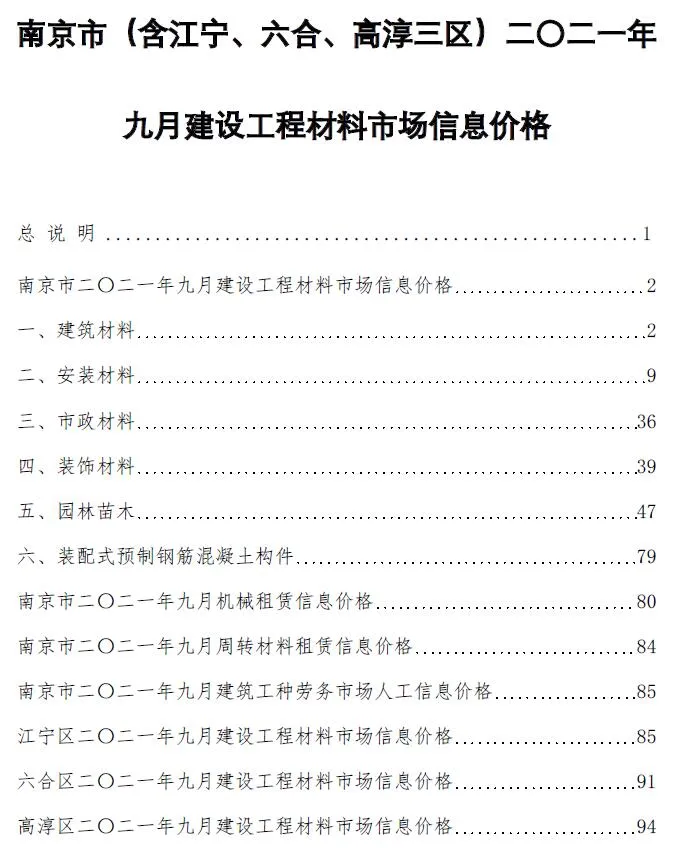 2021年南京信息价
