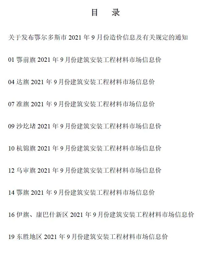 2021年鄂尔多斯信息价