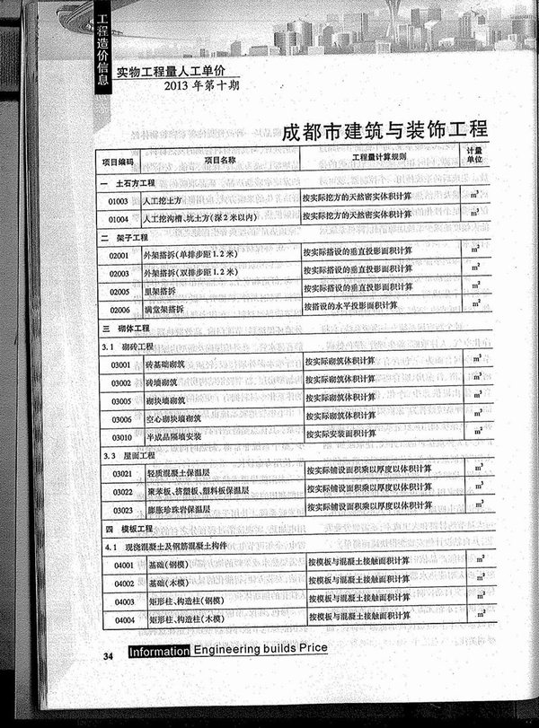 成都市2013年10月信息价封面
