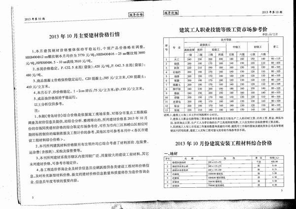 青岛市2013年10月信息价封面