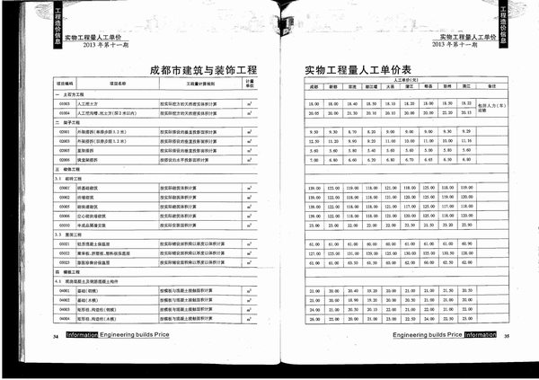 成都市2013年11月信息价工程信息价_成都市信息价期刊PDF扫描件电子版