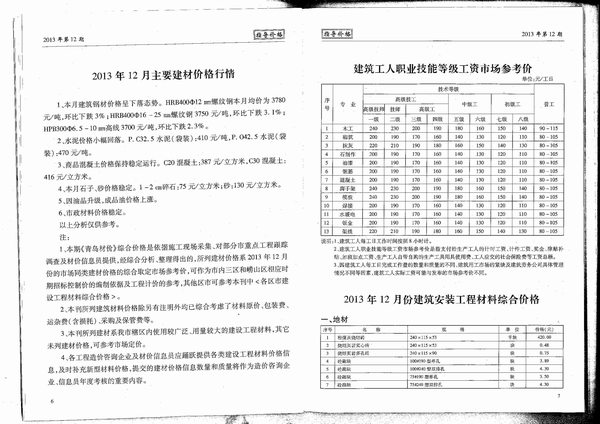 青岛市2013年12月信息价封面