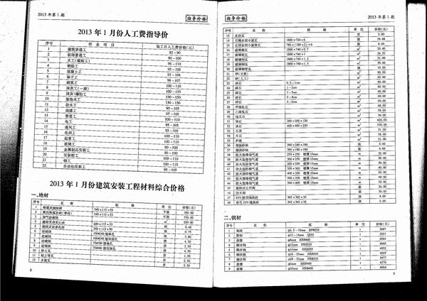 青岛市2013年第1期信息价封面