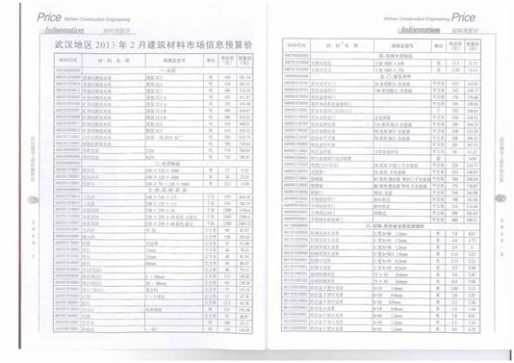 武汉市2013年2月工程预算价_武汉市工程预算价期刊PDF扫描件电子版