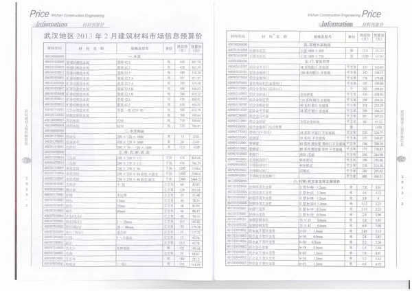 武汉市2013年第2期信息价封面