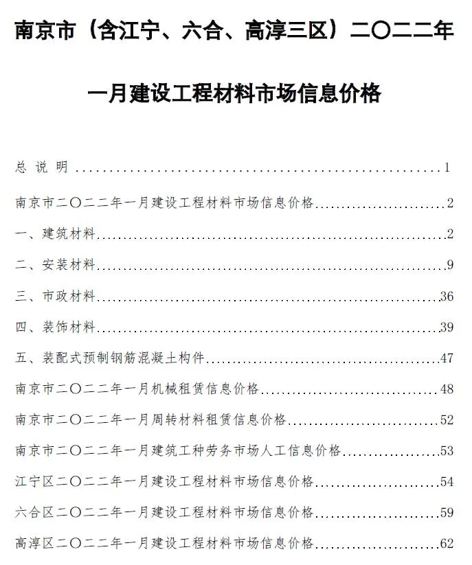 南京2022年1月信息价