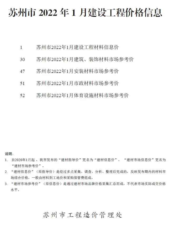 2022年1月苏州信息价