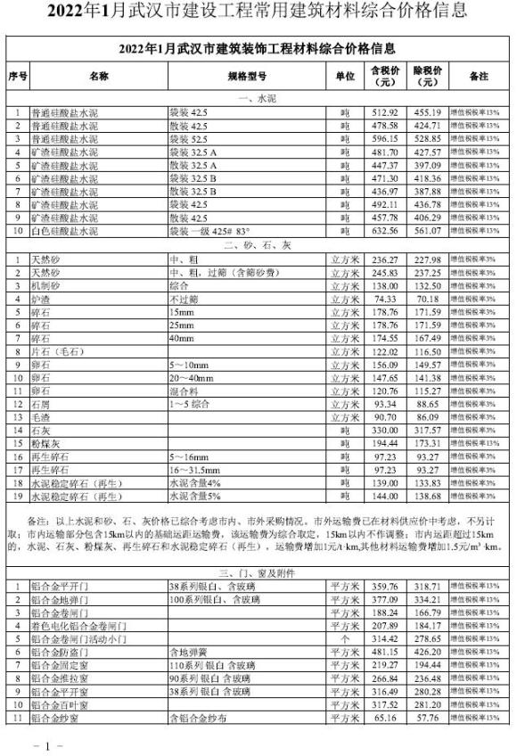 武汉市2022年1月建材预算价_武汉市建材预算价期刊PDF扫描件电子版