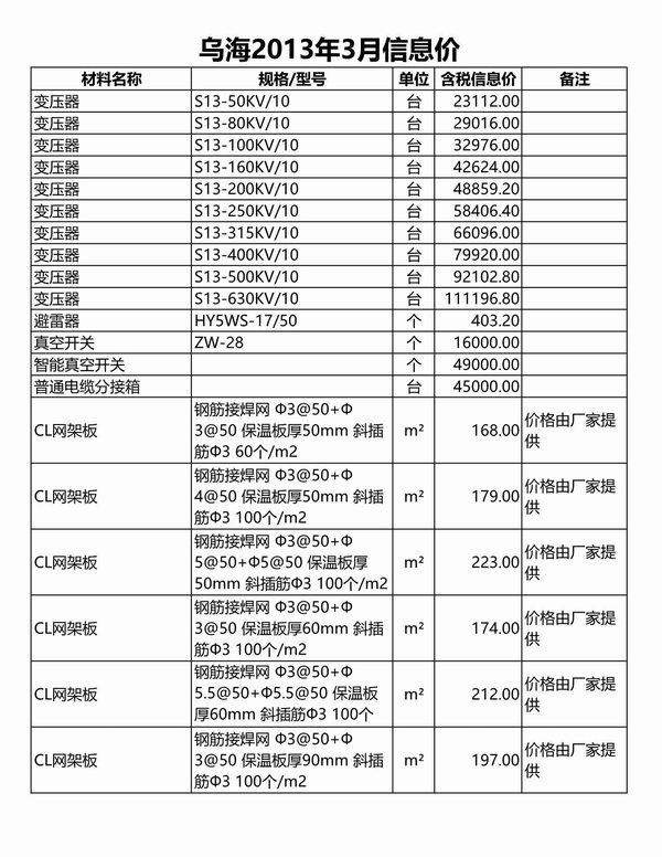 乌海市2013年第3期信息价封面