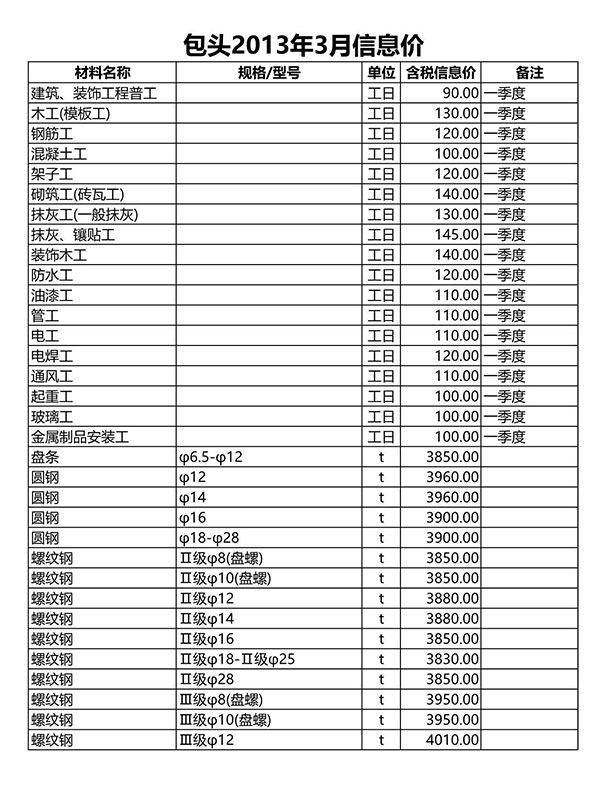 包头市2013年第3期信息价封面