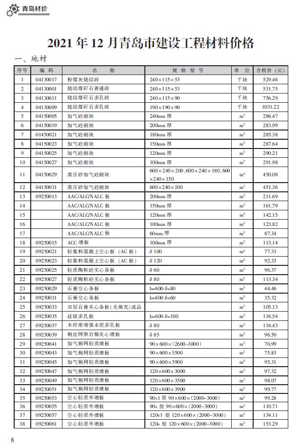 青岛市2021年12月信息价封面