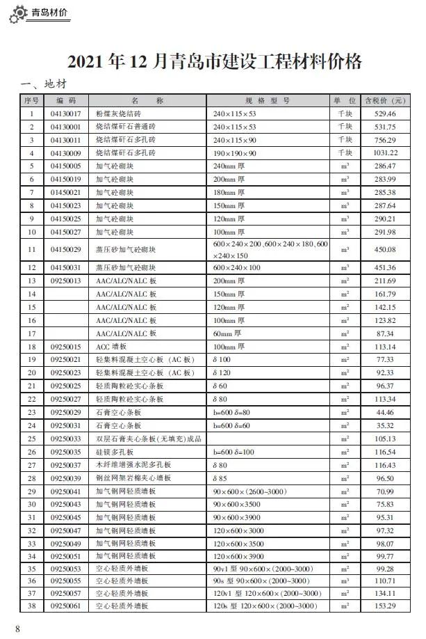 青岛2021年12月信息价