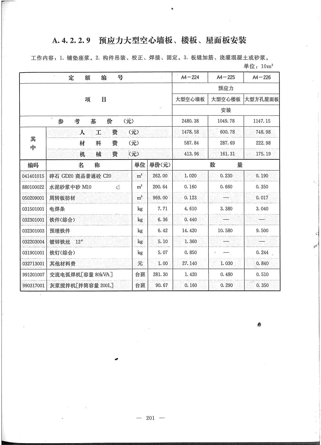 电子版2013广西建筑装饰工程消耗量定额(上册2)