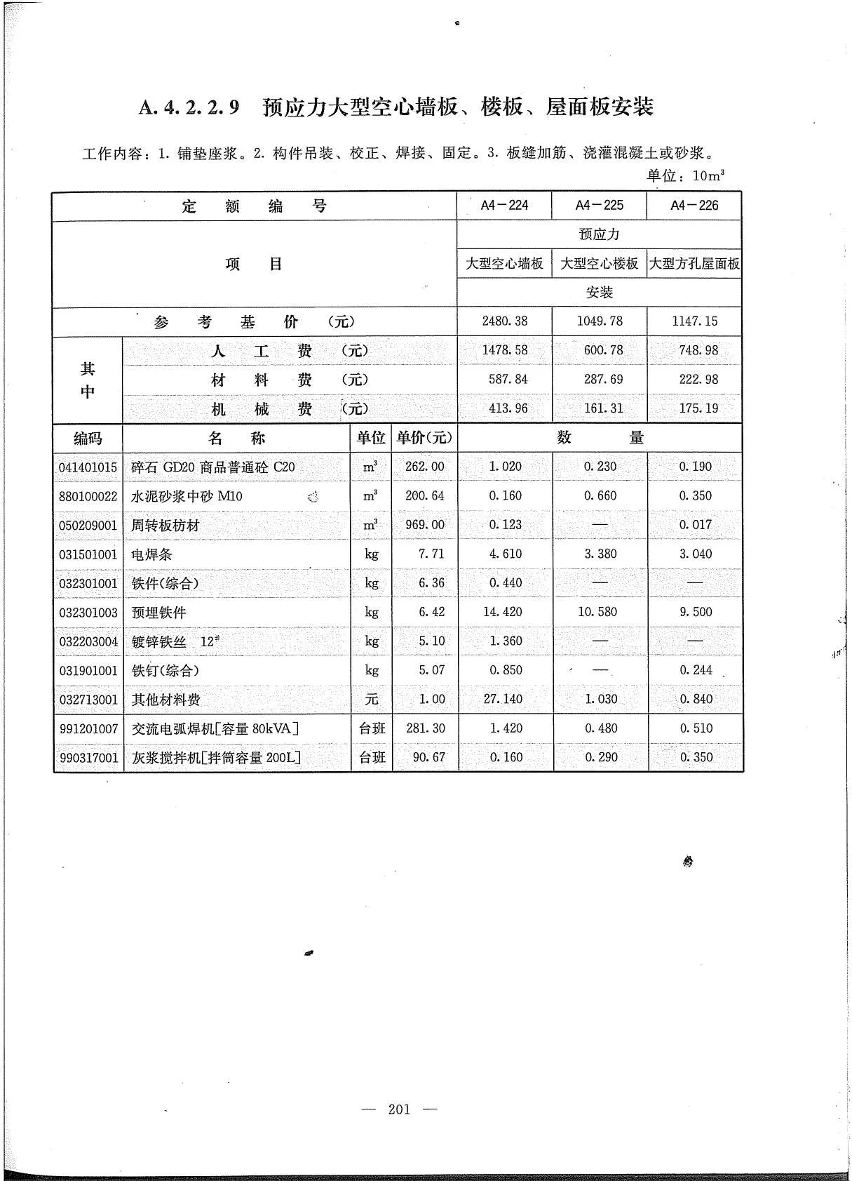 电子版2013广西建筑装饰工程消耗量定额(上册2)