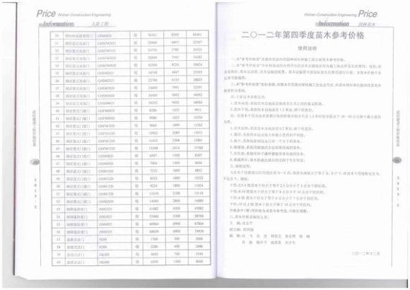 武汉市2013年3月建材价格依据_武汉市建材价格依据期刊PDF扫描件电子版