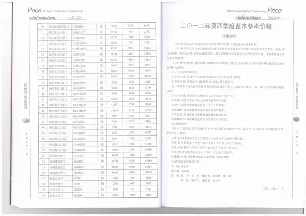 武汉市2013年第3期信息价封面