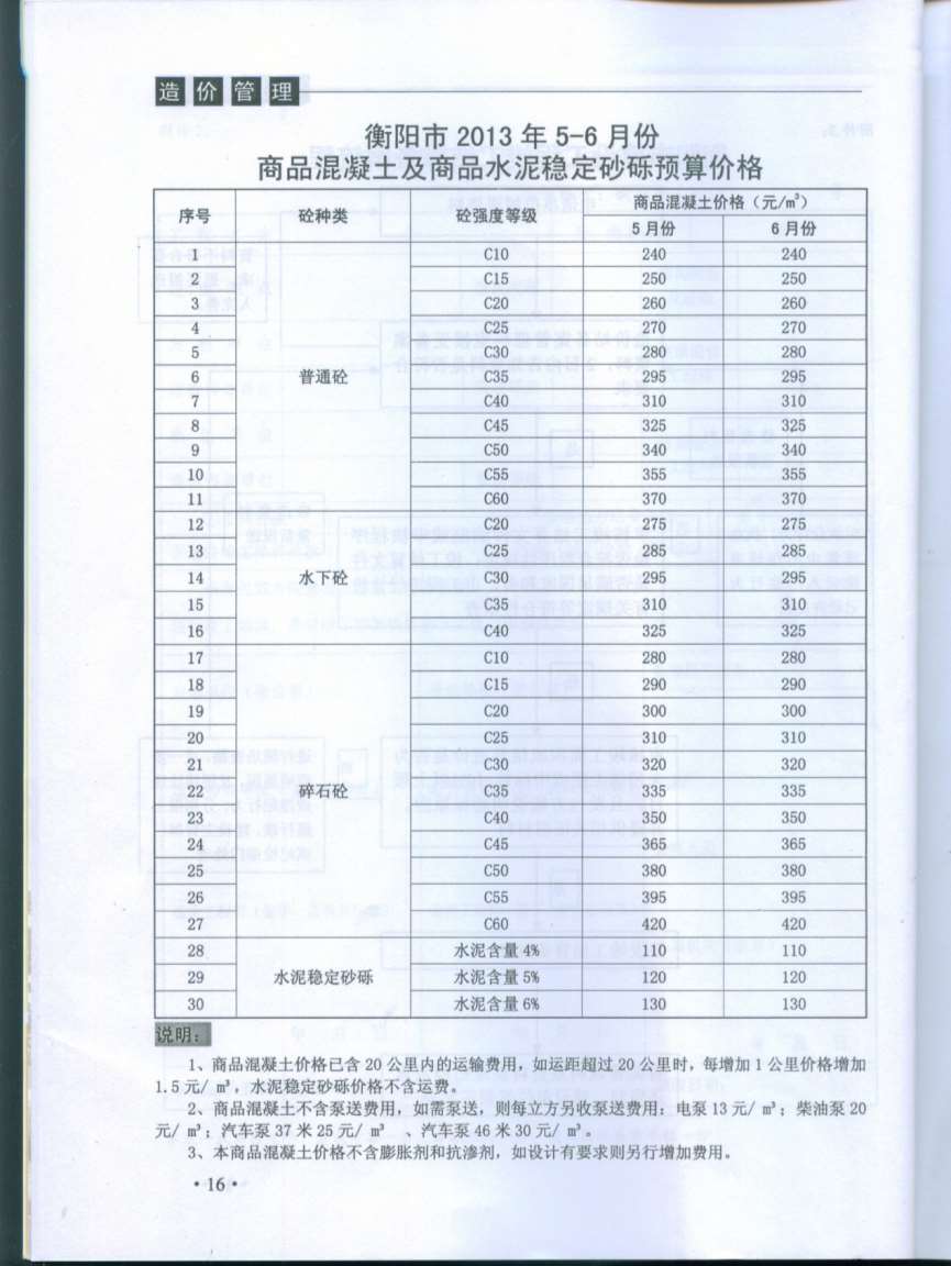 衡阳市2013年3月工程信息价_衡阳市信息价期刊PDF扫描件电子版