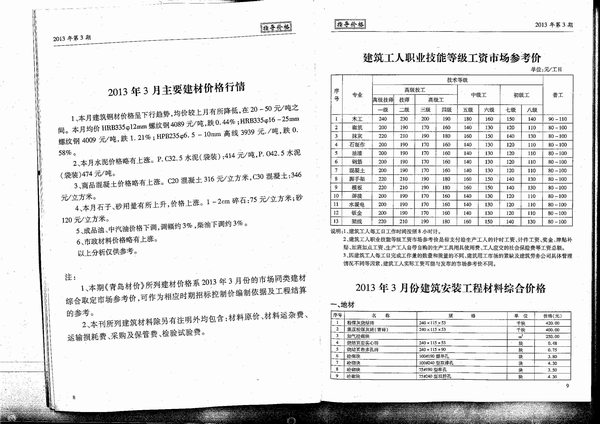 青岛市2013年第3期信息价封面