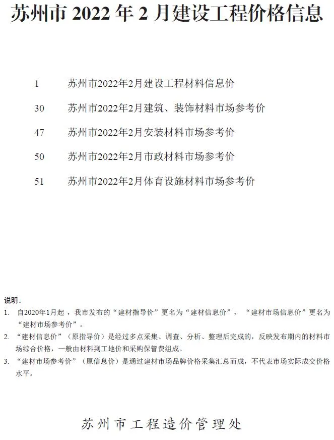 苏州2022年2月信息价