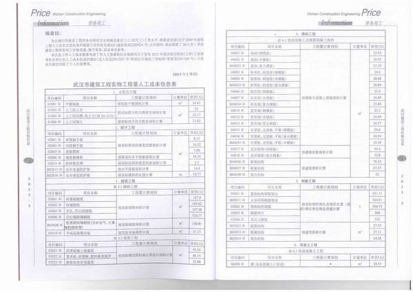 武汉市2013年4月信息价工程信息价_武汉市信息价期刊PDF扫描件电子版