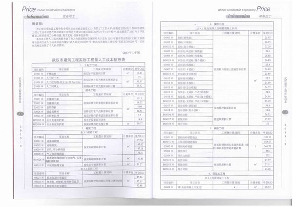 武汉市2013年第4期信息价封面