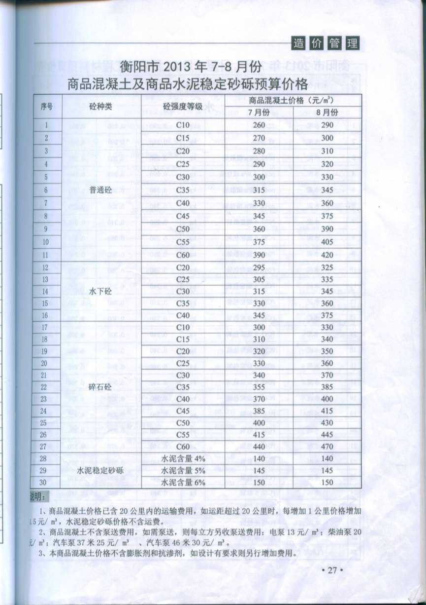 衡阳市2013年4月工程信息价_衡阳市信息价期刊PDF扫描件电子版