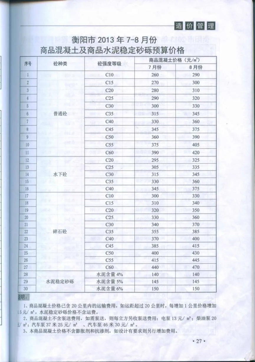 衡阳2013年第4期信息价