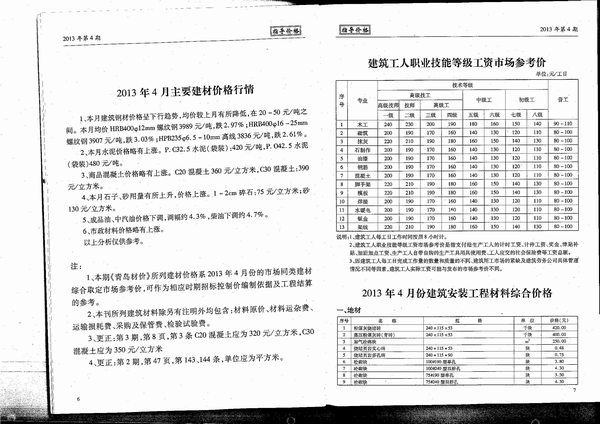 青岛市2013年4月信息价工程信息价_青岛市信息价期刊PDF扫描件电子版