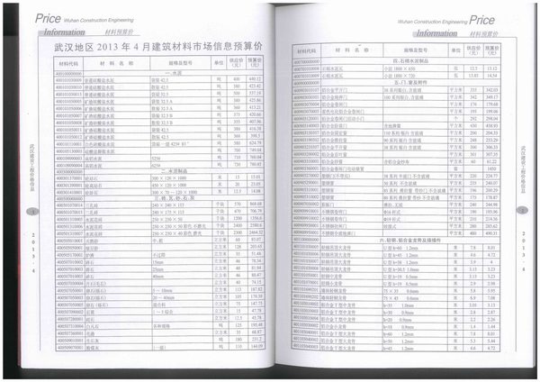 武汉市2013年5期信息价电子版