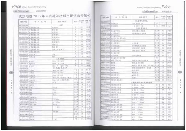 2013年第5期武汉信息价电子版