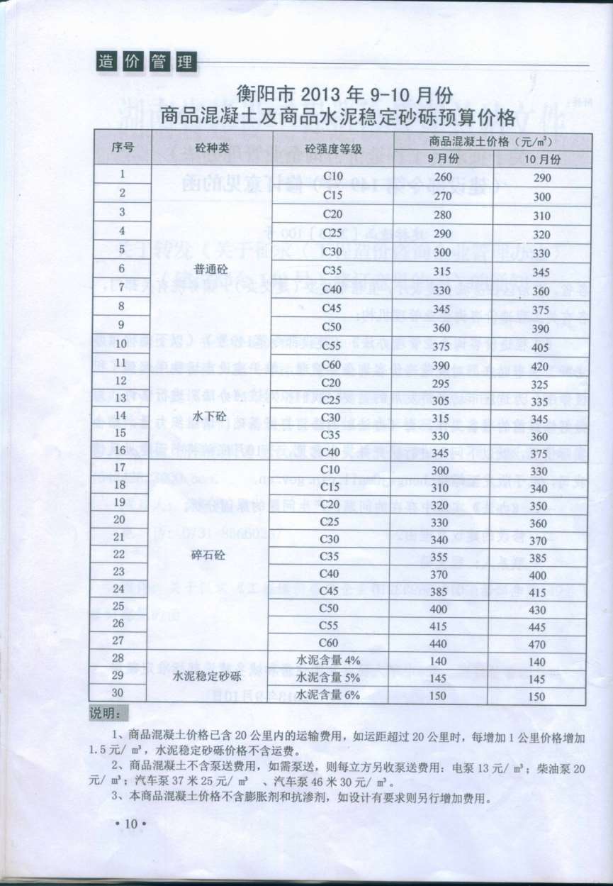 衡阳市2013年第5期信息价封面