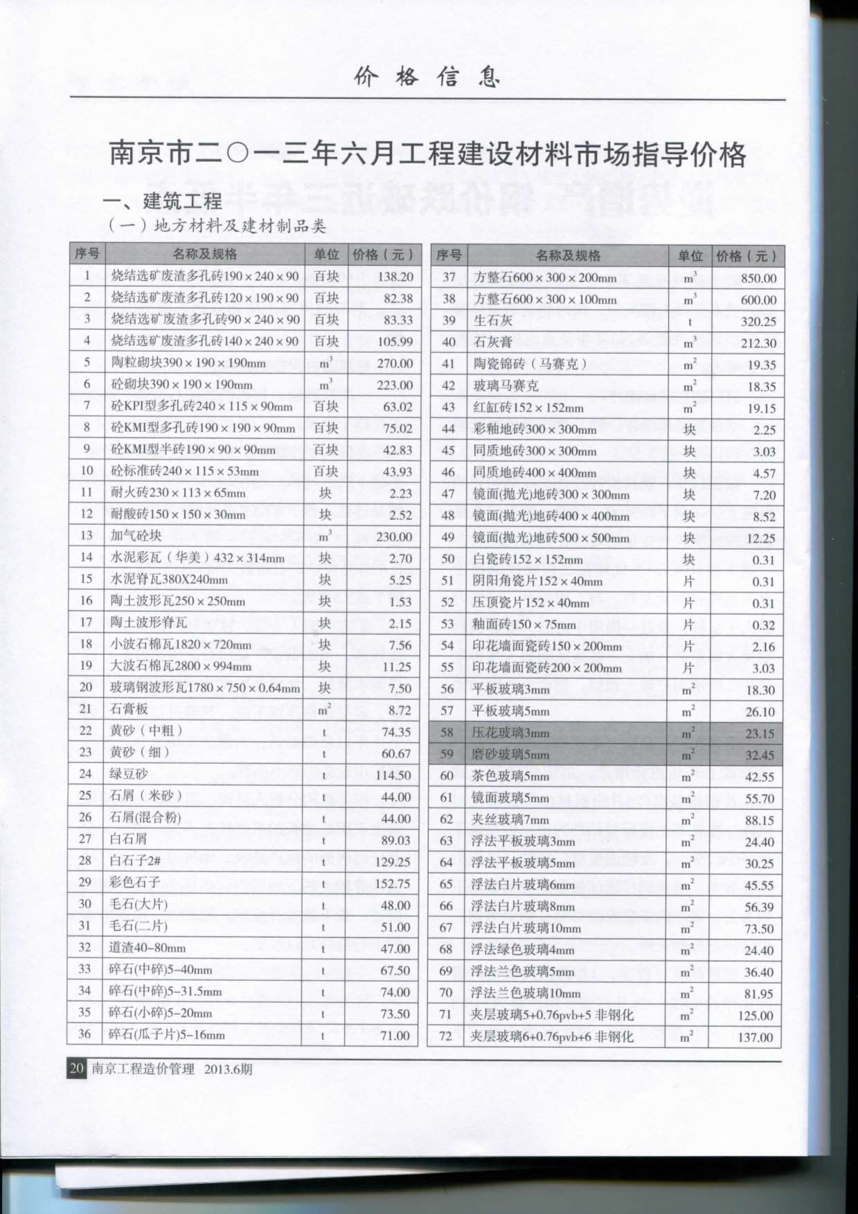南京市2013年第6期信息价封面