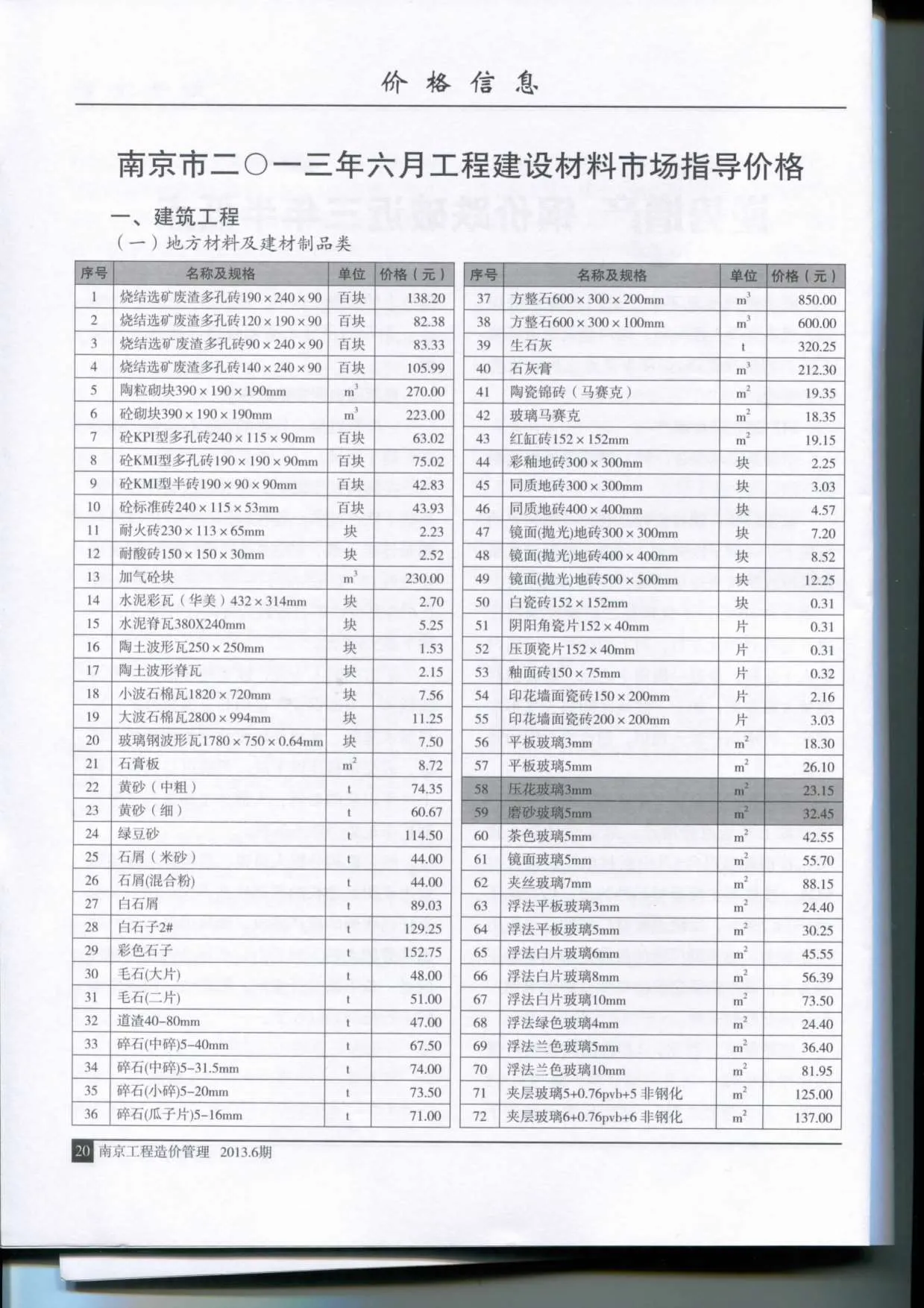 2013年第6期南京信息价电子版