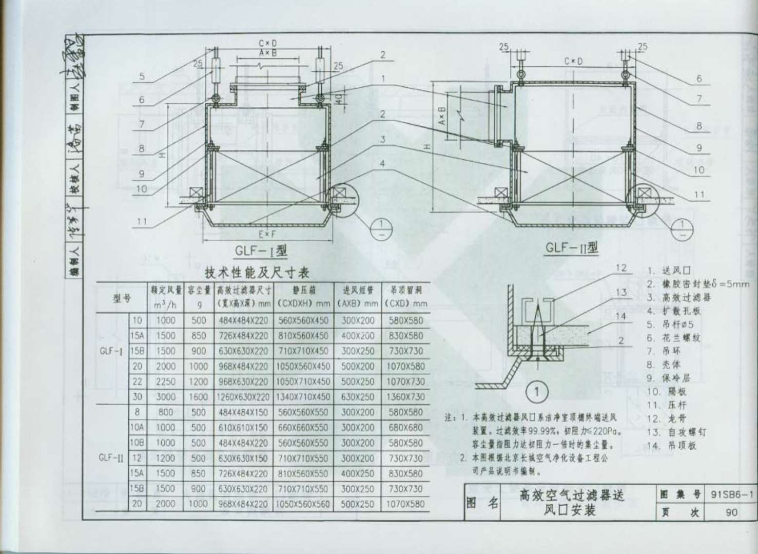 电子版91SB6-1通风与空调工程2