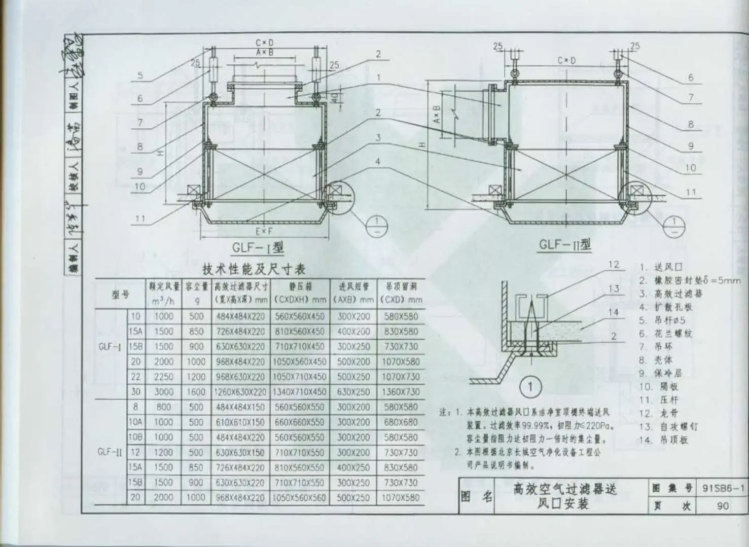 电子版91SB6-1通风与空调工程2