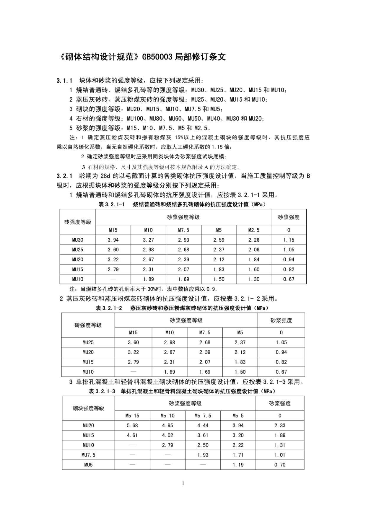 电子版GB50003-2011《砌体结构设计规范》局部修订条文