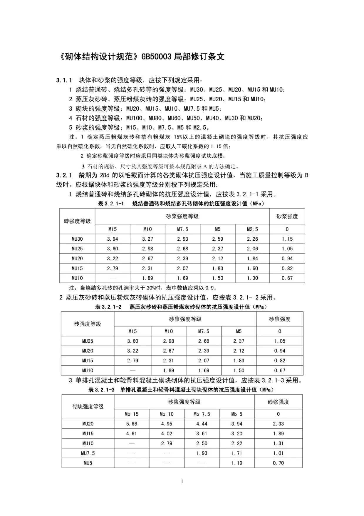 电子版GB50003-2011《砌体结构设计规范》局部修订条文