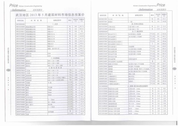 武汉市2013年6期信息价电子版