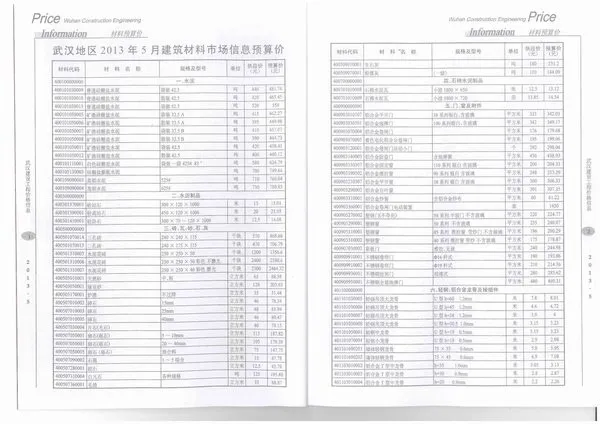 武汉2013年第6期电子版信息价